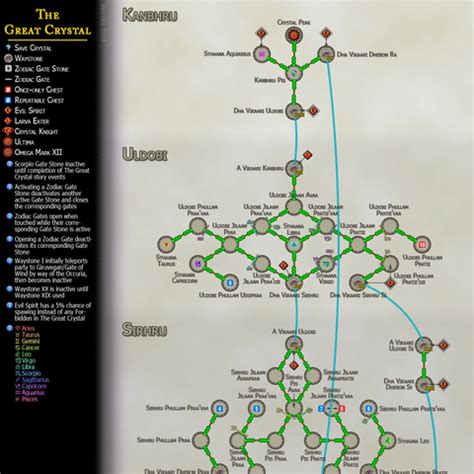 ff12 map of great crystal.